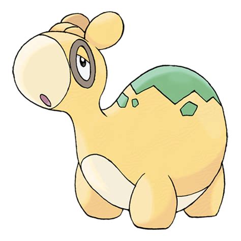 numel type